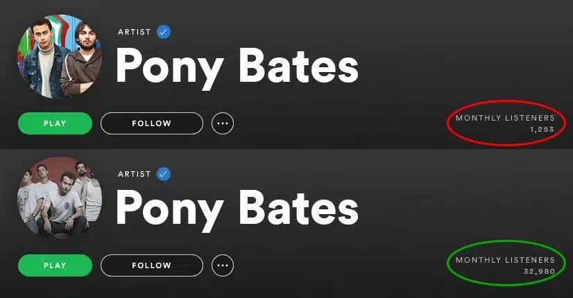 Home 94 Music Campaigns - Grow Your Organic Audience - Monthly Listeners